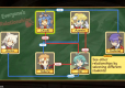 Class of Heroes 3: Remaster