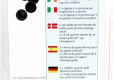 Gumowe nakładki do Dual Shock 4